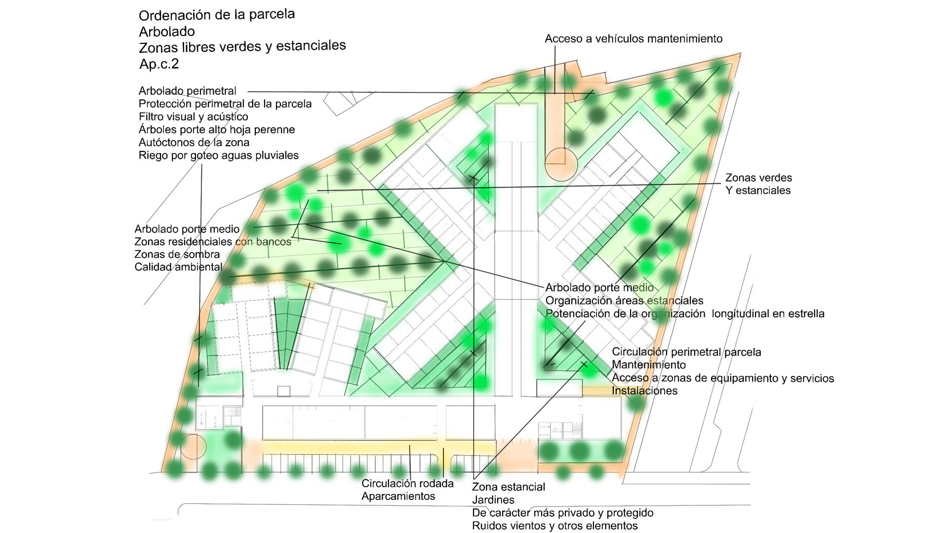 Urbanizacion arbolado vista imagenes