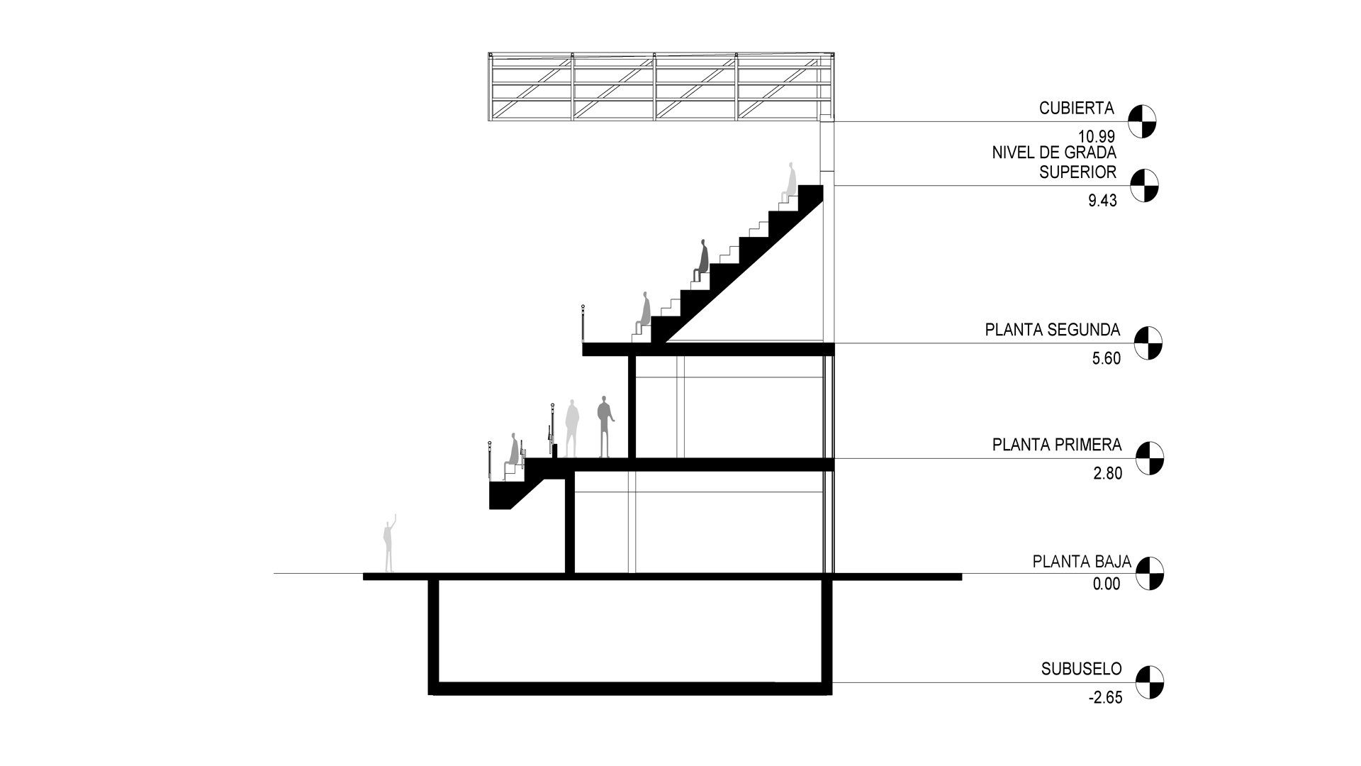 vista seccion 1 imagenes