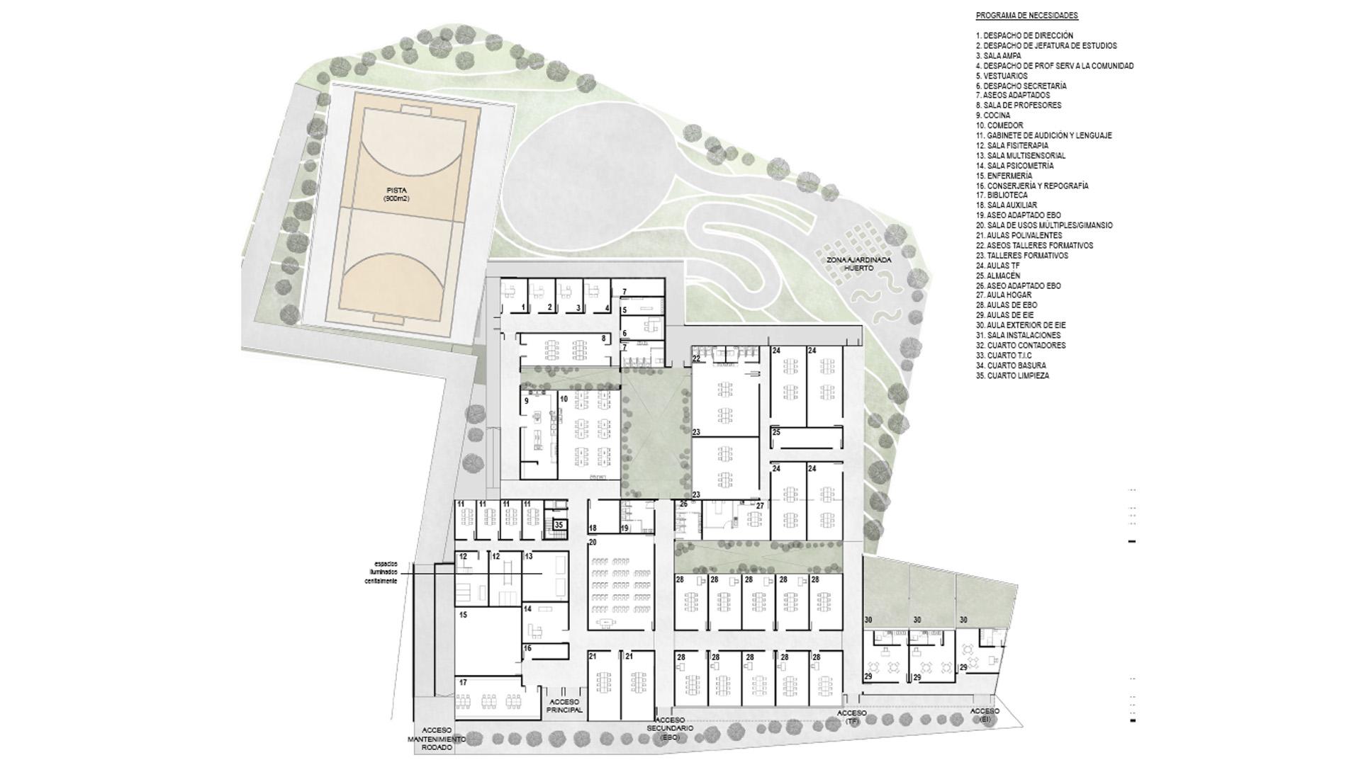 Planta vista imagenes