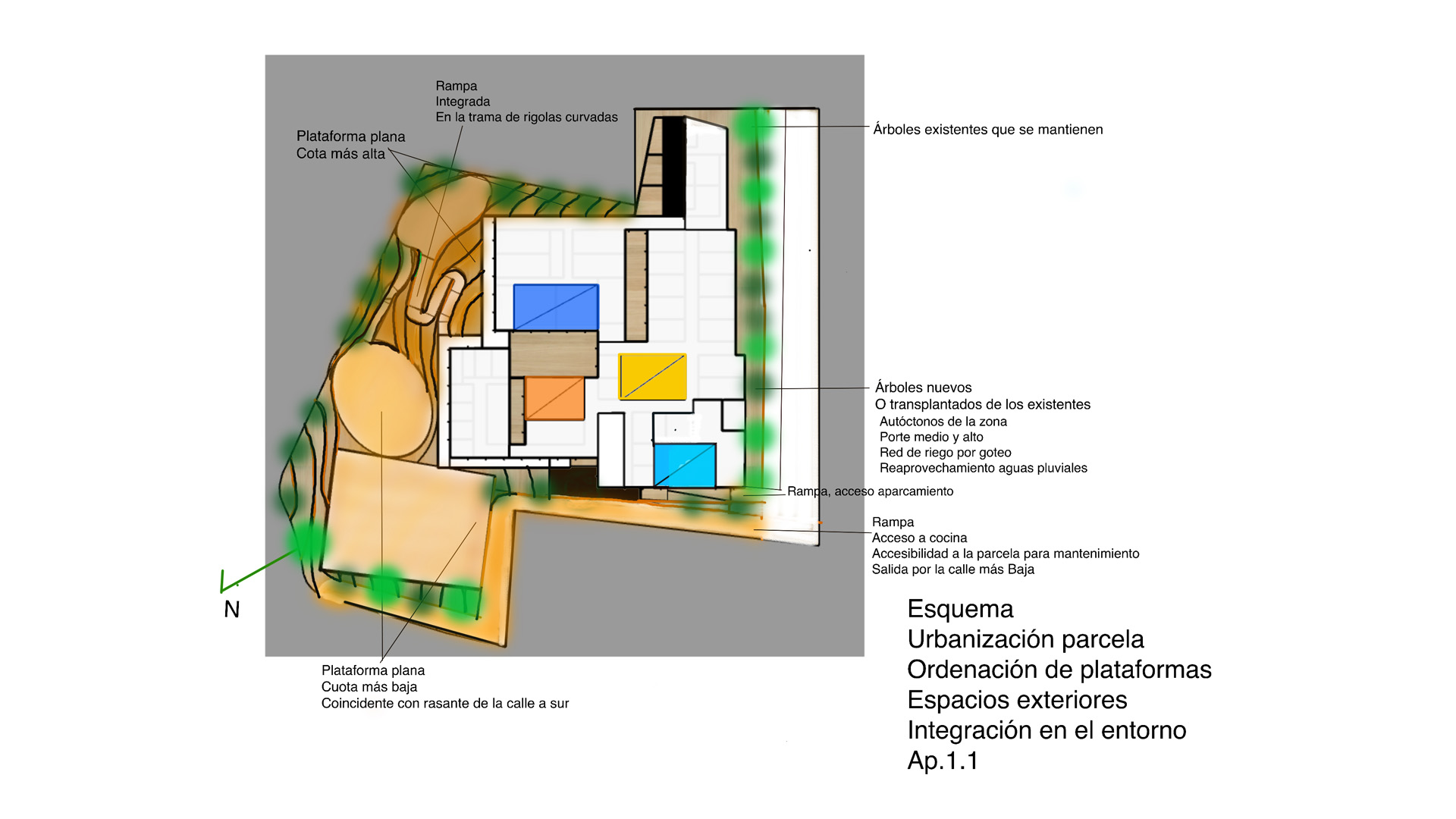Urbanizacion vista imagenes