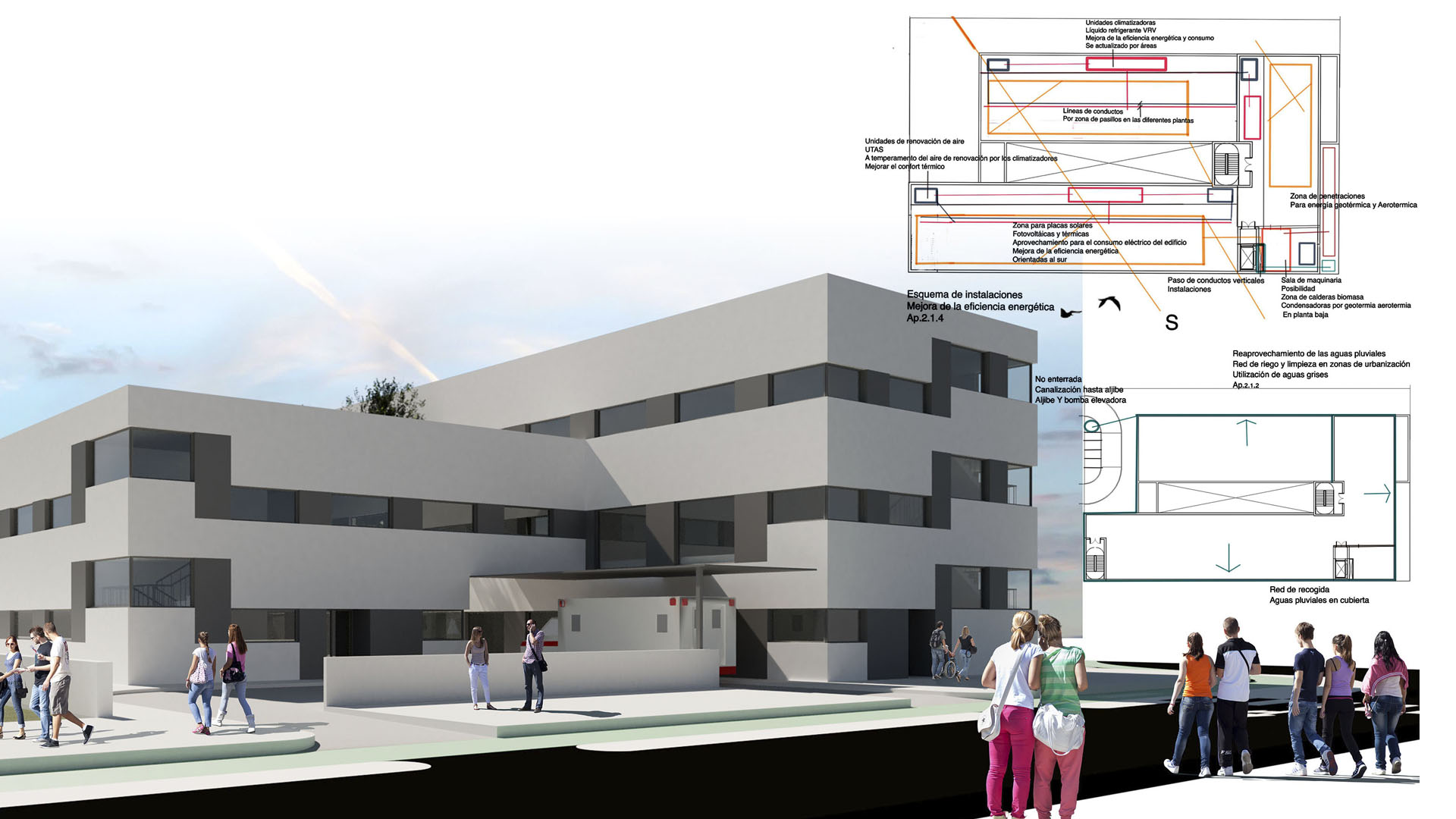 esquemas vista imagenes