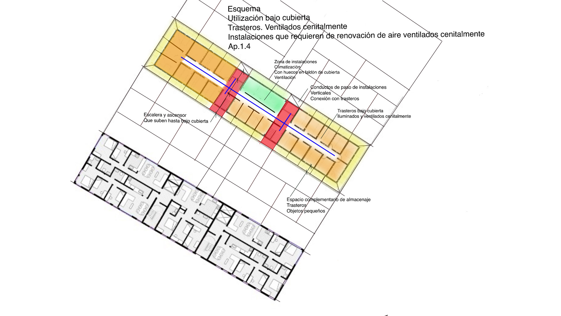 vista imagenes distribucion