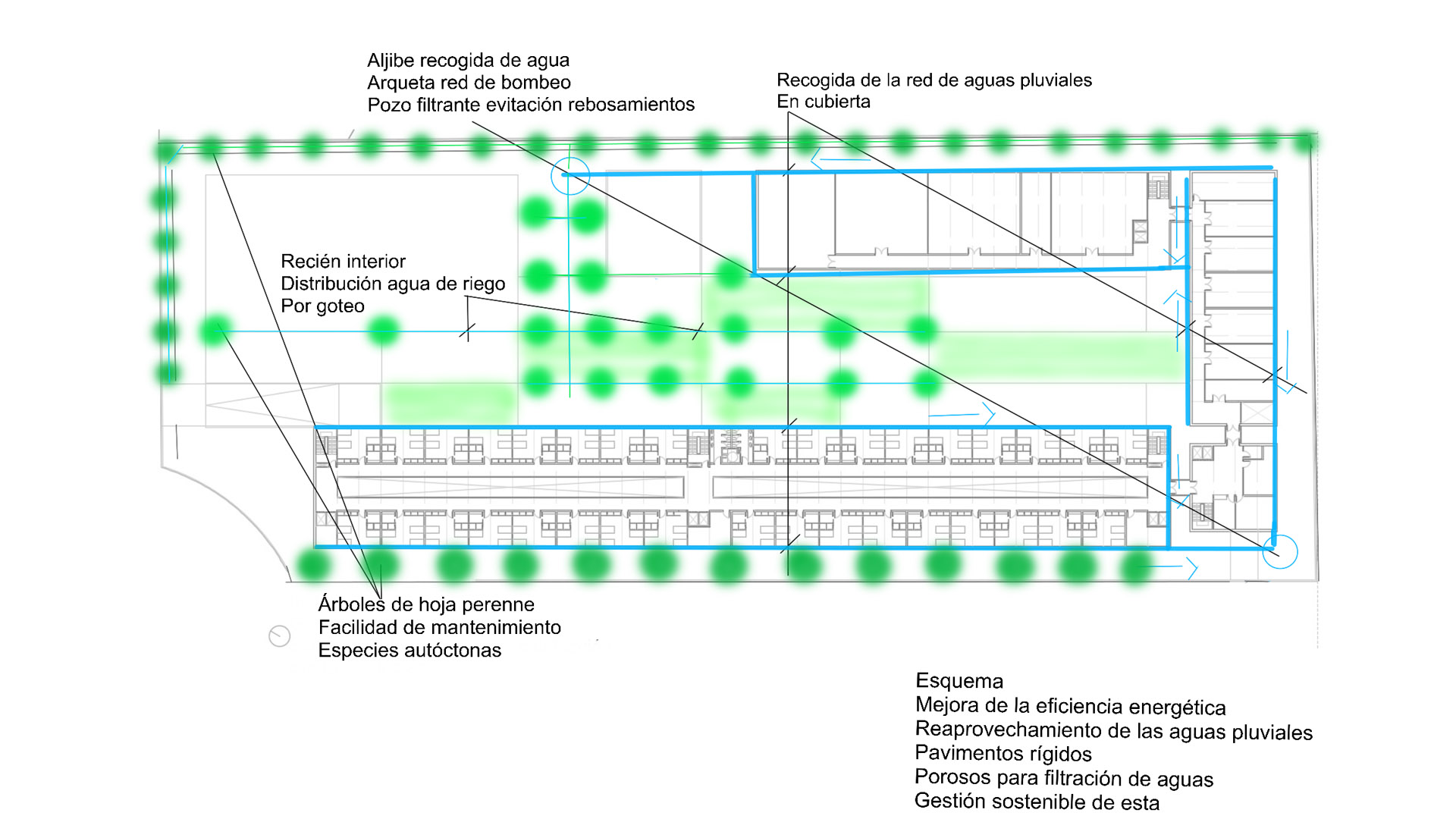 vista imagenes urbanizacion