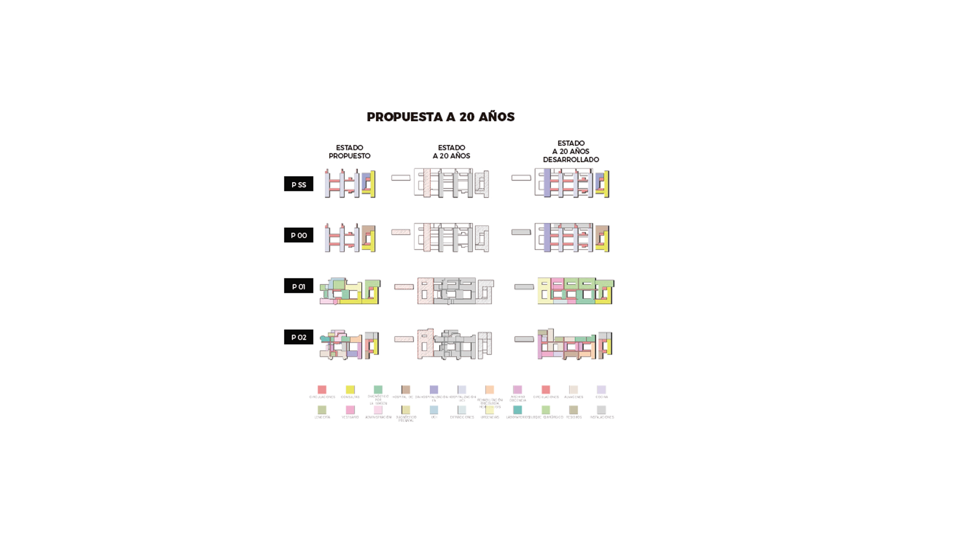 vista imagenes crecimiento 20 años
