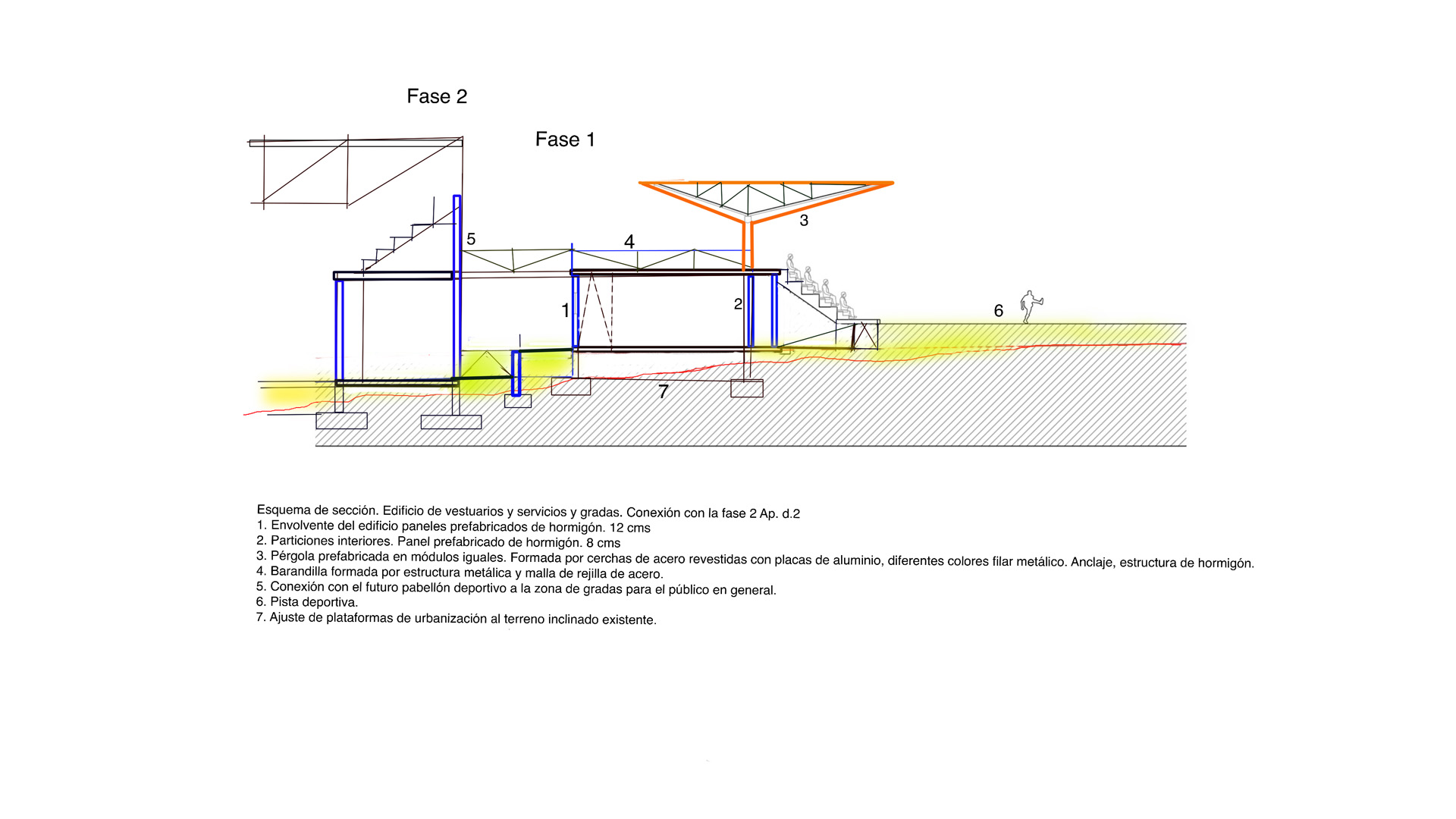 vista seccion imagenes