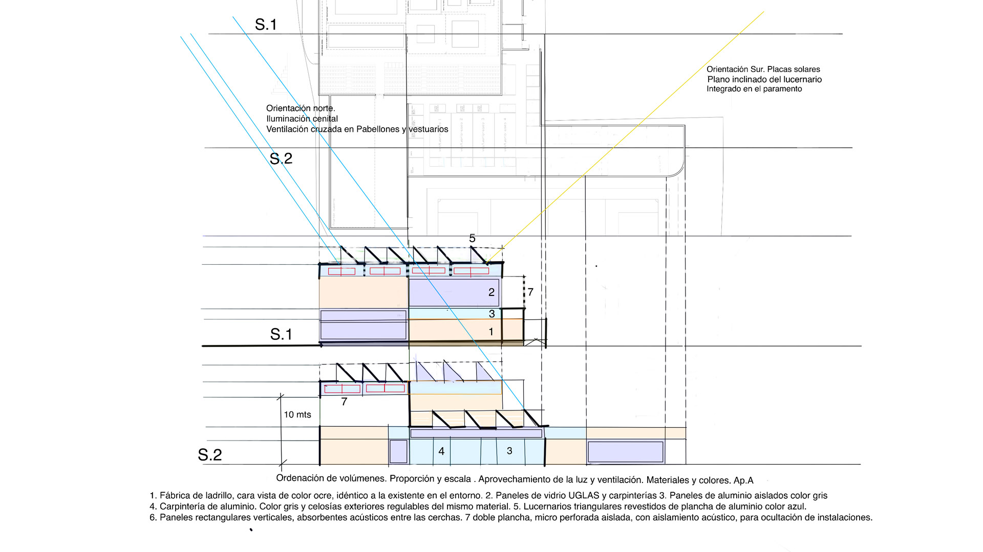 vista secciones imagenes